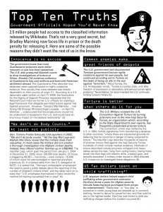 Wikileaks fact sheet
