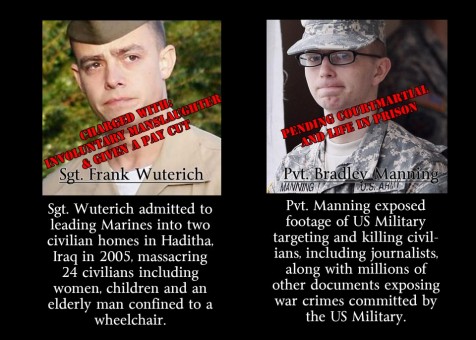 wuterichvsmanning